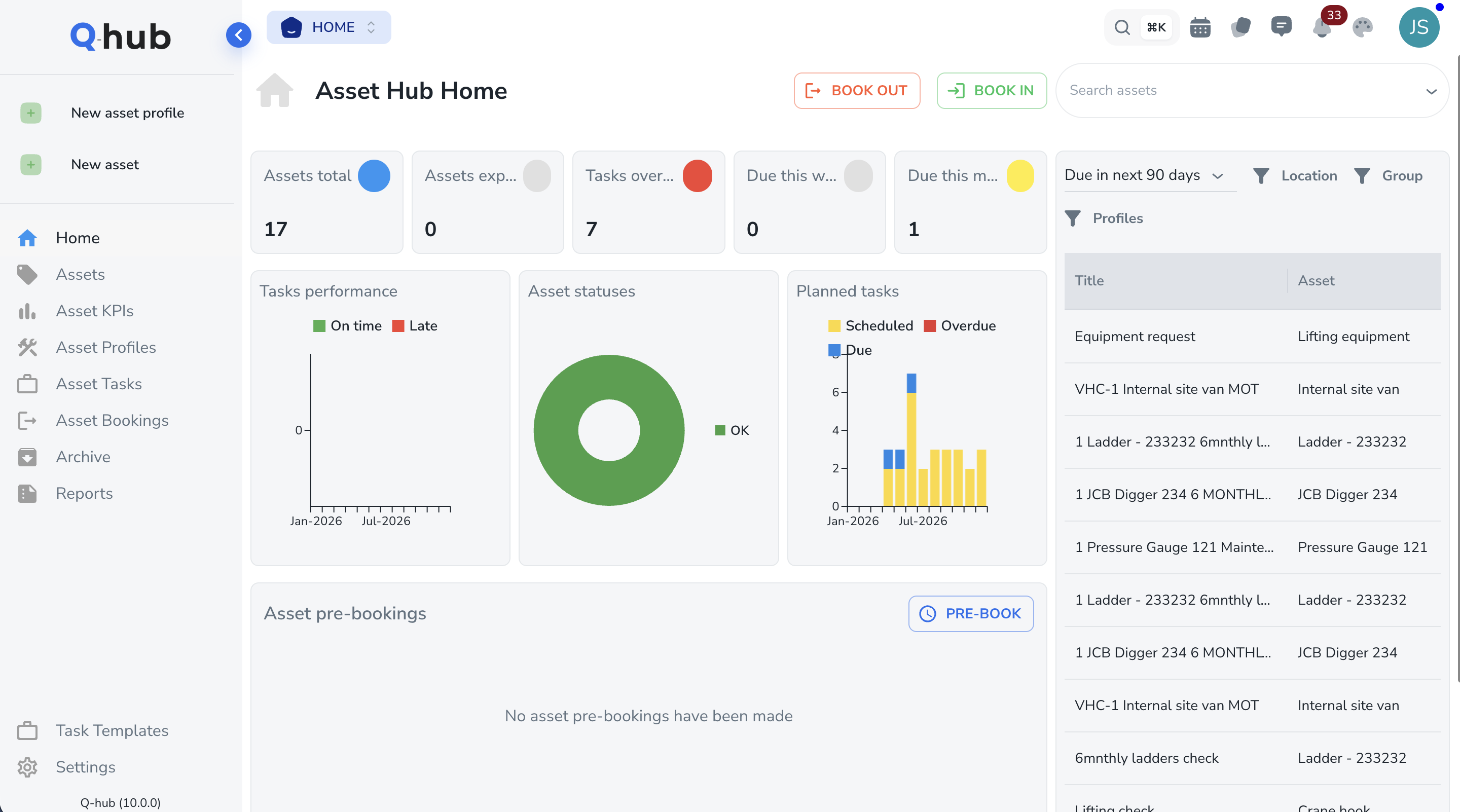 Q-Hub Asset Hub Home showing asset totals, task performance, asset statuses and planned maintenance tasks