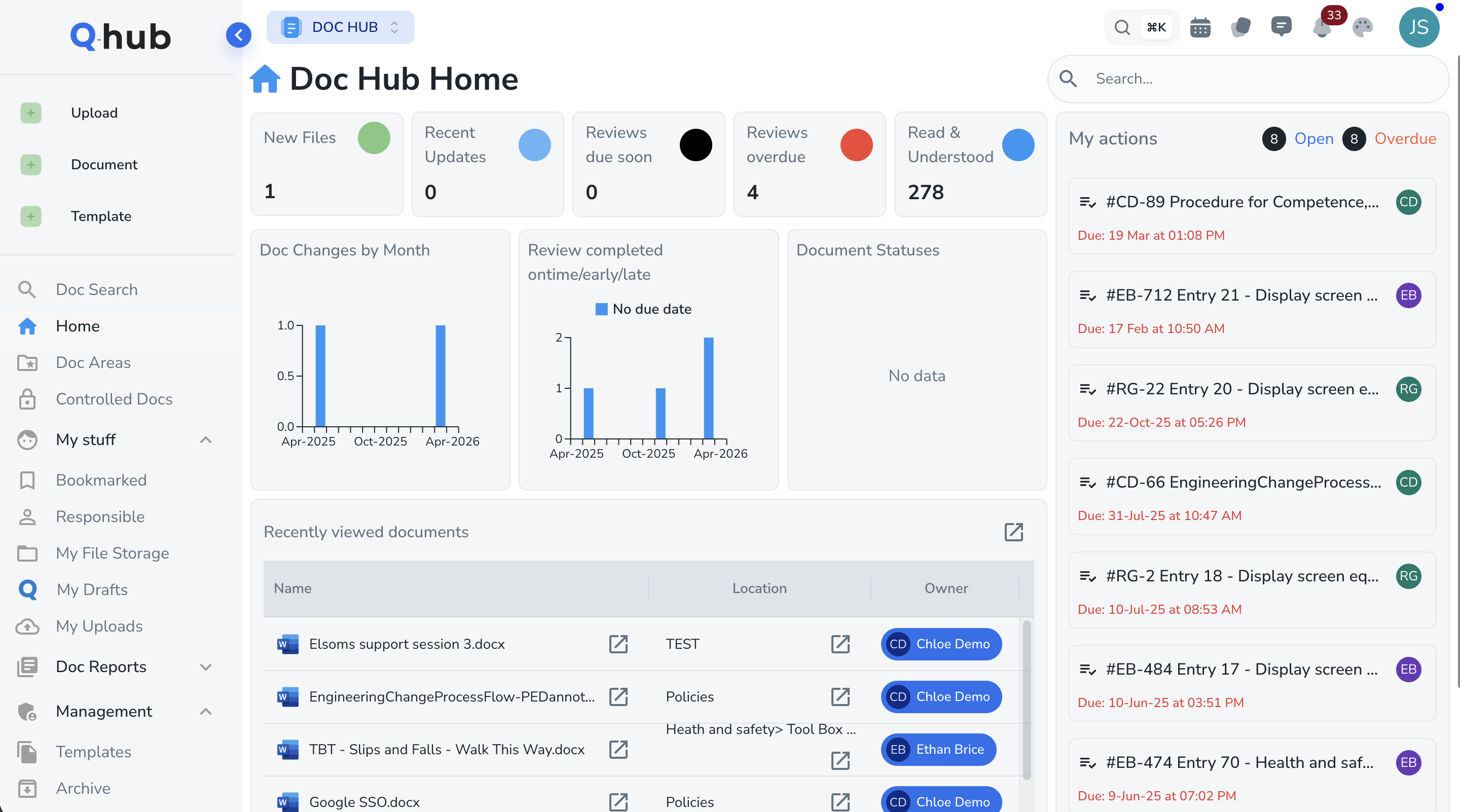 Q-Hub document control dashboard showing version history, approval workflows, and compliance status